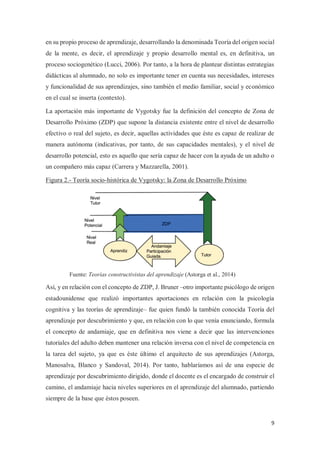 9
en su propio proceso de aprendizaje, desarrollando la denominada Teoría del origen social
de la mente, es decir, el aprendizaje y propio desarrollo mental es, en definitiva, un
proceso sociogenético (Lucci, 2006). Por tanto, a la hora de plantear distintas estrategias
didácticas al alumnado, no solo es importante tener en cuenta sus necesidades, intereses
y funcionalidad de sus aprendizajes, sino también el medio familiar, social y económico
en el cual se inserta (contexto).
La aportación más importante de Vygotsky fue la definición del concepto de Zona de
Desarrollo Próximo (ZDP) que supone la distancia existente entre el nivel de desarrollo
efectivo o real del sujeto, es decir, aquellas actividades que éste es capaz de realizar de
manera autónoma (indicativas, por tanto, de sus capacidades mentales), y el nivel de
desarrollo potencial, esto es aquello que sería capaz de hacer con la ayuda de un adulto o
un compañero más capaz (Carrera y Mazzarella, 2001).
Figura 2.- Teoría socio-histórica de Vygotsky: la Zona de Desarrollo Próximo
Así, y en relación con el concepto de ZDP, J. Bruner –otro importante psicólogo de origen
estadounidense que realizó importantes aportaciones en relación con la psicología
cognitiva y las teorías de aprendizaje– fue quien fundó la también conocida Teoría del
aprendizaje por descubrimiento y que, en relación con lo que venía enunciando, formula
el concepto de andamiaje, que en definitiva nos viene a decir que las intervenciones
tutoriales del adulto deben mantener una relación inversa con el nivel de competencia en
la tarea del sujeto, ya que es éste último el arquitecto de sus aprendizajes (Astorga,
Manosalva, Blanco y Sandoval, 2014). Por tanto, hablaríamos así de una especie de
aprendizaje por descubrimiento dirigido, donde el docente es el encargado de construir el
camino, el andamiaje hacia niveles superiores en el aprendizaje del alumnado, partiendo
siempre de la base que éstos poseen.
Fuente: Teorías constructivistas del aprendizaje (Astorga et al., 2014)
 