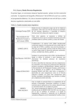 18
3.1.1. Leyes y Reales Decretos Regulatorios
En primer lugar, es conveniente enmarcar legislativamente –primer nivel de concreción
curricular– la asignatura de Geografía e Historia de 3º de la ESO en la cual voy a centrar
mi programación didáctica. Así, ésta se encuentra regulada por una serie de leyes y reales
decretos regulatorios sintetizados en esta tabla:
Tabla 2.- Cuadro-resumen marco legislativo
Marco
europeo
Estrategia Europa 2020
Dentro de ésta, la educación ocupa uno de los objetivos
principales, sobre todo con el fin de reforzar los resultados
de los sistemas educativos y consolidar el atractivo
internacional de la educación superior europea.
Recomendación del
Parlamento Europeo y
del Consejo (2006)
Entre otros aspectos, se enumeran y definen las
competencias claves que se consideran necesarias para todo
ciudadano dado el continuo cambio y avance del mundo.
Ámbito
nacional
LOMCE (2013)
Complementa a la anterior LOE (2006) introduciendo
variaciones respecto a la estructura de la ley (sobre todo en
la etapa de la ESO) y establece una serie de principios y
fines que, en cierto modo, marcan el tipo de cultura al que
se quiere llegar desde la educación (personas autónomas,
criticas, sociedad más abierta y global,…).
Real Decreto 1105/2014
Establece el currículo básico de la ESO y del Bachillerato,
donde se define el currículo y otros elementos que
determinan los distintos procesos de enseñanza-
aprendizaje.
Orden ECD/65/2015
En ella se describen las relaciones entre las competencias,
los contenidos y los criterios de evaluación de la educación
primaria, secundaria y del Bachillerato. Además, a partir de
la Recomendación del Parlamento Europeo y del Consejo,
de lo dispuesto en la LOMCE, de la UNESCO, y del
programa DeSeCo del 2003, entre otros, se enumeran y
desarrollan las siete competencias clave en el Sistema
Educativo Español, así como unas orientaciones para
facilitar estrategias metodológicas que faciliten el trabajo
por competencias dentro del aula.
Ámbito
autonómico
ORDEN
EDU/362/2015
Una vez fijado el currículo básico es competencia de las
distintas Comunidades Autónomas establecer su propio
currículo para la aplicación en los centros educativos que
se encuentran dentro de su ámbito de gestión.
Así, nuestra programación didáctica se ha centrado en lo
establecido por la ORDEN EDU/362/2015, de 4 de mayo,
por la que se establece el currículo y se regula la
implantación, evaluación y desarrollo de la educación
secundaria obligatoria en la Comunidad de Castilla y León.
Fuente: Elaboración propia
 