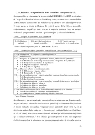 23
3.2.1. Secuencia y temporalización de los contenidos: cronograma de UD
Así, y como bien se establece en la ya mencionada ORDEN EDU/362/2015, la asignatura
de Geografía e Historia se divide en dos ciclos y cuatro cursos escolares, enmarcándose
los tres primeros cursos dentro del primer ciclo y el último de ellos en el segundo ciclo.
El tercer curso, se centra, a diferencia del resto de cursos de la ESO, en contenidos
exclusivamente geográficos, tanto relativo a aspectos humanos como de carácter
económico, y organizándose éstos en 3 grandes bloques (o unidades didácticas):
Tabla 3.- Bloques de contenidos en 3º de la ESO
B-I: Población y
sociedad
B-II: Actividad económica y
espacio geográfico
B-III: Transformaciones y
desequilibrios en el mundo actual
Tabla 4.- Distribución de los contenidos curriculares en Unidades Didácticas (UD)
UD - 0: Introducción a la Geografía. El espacio geográfico
UD - 1: El medio físico
UD - 2: Geografía de la población y geopolítica: política, administración y territorio
ƒ T-1.- Distribución, evolución y dinámica natural y migratoria de la población
ƒ T-2.- Composición o estructura de la población
ƒ T-3.- Organización política y territorial
ƒ T-4.- La población española
UD - 3: El espacio urbano: un mundo de ciudades
ƒ T-1.- El fenómeno y espacio urbano
ƒ T-2.- Las ciudades de España
UD - 4: La actividad económica y espacio geográfico: organización de la economía mundial
ƒ T-1.- La actividad económica
ƒ T-2.- La globalización económica
UD - 5: La actividad económica y espacio geográfico: geografía de los sectores económicos
ƒ T-1.- Geografía del sector primario
ƒ T-2.- Geografía del sector secundario
ƒ T-3.- Geografía del sector terciario
UD - 6: El reto medioambiental y las desigualdades socioeconómicas en el mundo
ƒ T-1.- Recursos naturales e impactos medioambientales
ƒ T-2.- Desigualdades socioeconómicas y conflictos mundiales
Seguidamente, y una vez analizados los contenidos relativos a cada uno de estos grandes
bloques, así como a los criterios y estándares de aprendizaje evaluables establecidos desde
el mismo currículo, he decidido reorganizar dichos contenidos (Ver Tabla 4), con el
objetivo de poder trabajar mejor con el alumnado, en 5 Unidades Didácticas (divididas, a
su vez, en temas), a las que se suman otras dos iniciales que he considerado importante
que se trabajen también en 3º de la ESO; ya que con la primera de ellas trato de plantear
el objetivo general de la asignatura, que en resumen es entender a la geografía como un
Fuente: Elaboración propia a partir de ORDEN EDU/362/2015.
Fuente: Elaboración propia
 