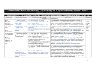 34
Unidad Didáctica 5.- LA ACTIVIDAD ECONÓMICA Y ESPACIO GEOGRÁFICO: GEOGRAFÍA DE LOS SECTORES ECONÓMICOS
Contenidos Criterios de evaluación Estándares de aprendizaje Actividades Compet.
T-1.- Geografía del sector primario
B2.4.
Actividades
agrarias y
transformacione
s del mundo
rural.
B2.5.
Diversidad de
paisajes agrarios
y sus elementos.
B2.6. La
actividad
pesquera y la
utilización del
mar.
1. Conocer y analizar
factores y elementos del
espacio agrario
1.1. Define e ilustra los factores y
elementos más importantes relacionados
con el espacio agrario
I. A medida que vayamos explicando elementos y factores del
espacio agrario recoge en tu cuaderno los nuevos conceptos y
realiza bocetos que ilustren la unidad (ej: evolución población)
- CCL
- CMCT
- CD
- CPAA
- CSC
- SIE
- CEC
2. Identificar
países/áreas en el mundo
y España donde
predomine el sector
primario
2.1. Localiza en un mapa países o áreas
donde el sector primario tenga un peso
importante
II. Analiza la desigual importancia del sector primario (agrario) en
el mundo a partir de los siguientes mapas sobre empleo y peso en
el PIB
2.2. Localiza las principales áreas agrarias
en España
III. A partir del siguiente mapa elabora un esquema con las
principales áreas agrarias en España y pon ejemplos sobre el tipo
de actividad y espacios/lugares concretos (recurso ayuda)
3. Localizar los recursos
agrarios y naturales en
el mapa mundial.
3.1. Sitúa en un mapa las principales
zonas cerealistas y las más importantes
zonas boscosas del mundo.
III. Destaca y elabora un breve comentario sobre las principales
zonas cerealistas y boscosas del mundo a partir de los siguientes
mapas: Mapa 1 – Mapa 2
3.2. Localiza e identifica en un mapa las
principales zonas productoras de
minerales en el mundo.
IV. Localiza y señala en el siguiente mapa mudo cuáles son las
principales zonas productoras de minerales, así como productoras
y consumidoras de energía del mundo. Utiliza colores o tramas
para ello y los mapas del libro como guía.
Recurso: Mapa web sobre los sistemas agrarios del mundo
3.3. Localiza e identifica en un mapa las
principales zonas productoras y
consumidoras de energía del mundo.
3.4. Identifica y nombra algunas energías
alternativas.
V. Tras la visualización del siguiente video y/o la búsqueda de
información en la web elabora un cuadro con las energías
alternativas que encuentres y una breve descripción de cada una
4. Indicar la
dependencia de las
actividades agrarias de
la naturaleza y factores
humanos
4.1. Reconoce la influencia
positiva/negativa de los factores físicos y
humanos sobre las actividades agrarias
VI. Señala en la siguiente imagen qué condicionantes naturales y
humanos influyen en las actividades agrarias. A continuación
elabora una tabla en la que clasifiques dichos factores en función
de la influencia positiva o negativa. Añade todos los factores que
se te ocurran aunque no aparezcan en la imagen
Unidad Didáctica 4.- LA ACTIVIDAD ECONÓMICA Y ESPACIO GEOGRÁFICO: ORGANIZACIÓN DE LA ECONOMÍA MUNDIAL
(unidad didáctica desarrollada en el punto 4)
 