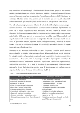 39
caso señala cual es la metodología y decisiones didácticas a adoptar, ya que es precisamente
tarea del profesor adaptar esos métodos al contexto, realidad y características tanto del centro
como del alumnado con el que se va a trabajar. Así, y tal y como Prats et al. (2011) señalan, las
estrategias didácticas forman parte de un modelo de enseñanza que, a su vez, está relacionado
con las expectativas que el docente posee en relación con su concepción del saber escolar.
Con todo ello, en esta programación didáctica de aula he decidido adoptar una metodología –
acciones educativas– que, siendo acorde con los acuerdos tomados desde el Departamento, así
como con el propio Proyecto Educativo del centro, sea mixta, flexible y centrada en el
alumnado; siguiendo así un modelo didáctico –conjunto de principios de carácter educativo que
guían la labor del docente– que esté en consonancia con la realidad social del alumnado, la cual
exige la formación de ciudadanos capaces de comprender el mundo y participar en él de manera
activa, lo que supone, por tanto, superar el modelo o enfoque tradicional y basarse en un modelo
híbrido en el que se combinen el modelo de aprendizaje por descubrimiento, el modelo
constructivista y el modelo crítico.
Por tanto, en esta programación he tenido en cuenta el contexto y realidad actual, tanto del
centro educativo en cuestión, como las características del alumnado, lo que supone considerar
los principios relativos al aprendizaje mencionados en el marco teórico (teorías constructivistas,
neurociencia,…) dado que a partir de ellos se pueden deducir algunas pautas orientativas de
intervención didáctica (autonomía intelectual, significación, interacción cognitivo-social,
funcionalidad, diversidad,…); es decir, la definición de una metodología didáctica procede
tanto de las formas disciplinares de conocer, como de las teorías que nos explican cómo se
organiza el saber escolar dentro del sistema (Prats et al., 2011).
Tabla 8.- Decisiones metodológicas y didácticas
Principios pedagógicos Estrategias metodológicas
- Aprendizaje significativo
- Desarrollo inteligencias múltiples
- Educación en valores
- Atención a la diversidad (adaptación)
- Integridad e interdisciplinariedad
- Autoaprendizaje (centro alumnado)
- Aprendizaje colaborativo y entre pares
- Desarrollo inteligencia emocional
- Fomento creatividad y pensamiento crítico
- Interacción alumnado-profesor (buen clima en el
aula)
- Clases magistrales y prácticas
- Metodología activa, abierta y funcional
- Trabajos individuales y en grupo
- Trabajos de investigación
- Metodología motivadora (actividades
contextualizadas)
- Combinación métodos: deductivo,
inductivo,… (variedad metodológica)
- Apoyo en las TIC
- Rotación ubicación del alumnado en el aula
(cada 15 días aproximadamente)
Fuente: Elaboración propia
 
