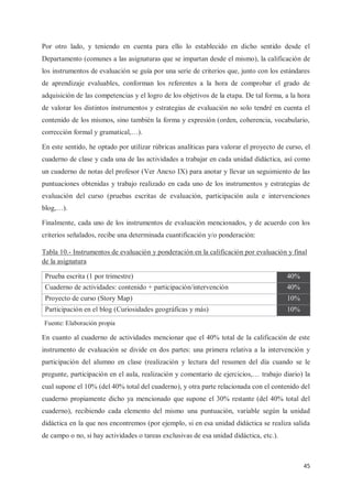 45
Por otro lado, y teniendo en cuenta para ello lo establecido en dicho sentido desde el
Departamento (comunes a las asignaturas que se impartan desde el mismo), la calificación de
los instrumentos de evaluación se guía por una serie de criterios que, junto con los estándares
de aprendizaje evaluables, conforman los referentes a la hora de comprobar el grado de
adquisición de las competencias y el logro de los objetivos de la etapa. De tal forma, a la hora
de valorar los distintos instrumentos y estrategias de evaluación no solo tendré en cuenta el
contenido de los mismos, sino también la forma y expresión (orden, coherencia, vocabulario,
corrección formal y gramatical,…).
En este sentido, he optado por utilizar rúbricas analíticas para valorar el proyecto de curso, el
cuaderno de clase y cada una de las actividades a trabajar en cada unidad didáctica, así como
un cuaderno de notas del profesor (Ver Anexo IX) para anotar y llevar un seguimiento de las
puntuaciones obtenidas y trabajo realizado en cada uno de los instrumentos y estrategias de
evaluación del curso (pruebas escritas de evaluación, participación aula e intervenciones
blog,…).
Finalmente, cada uno de los instrumentos de evaluación mencionados, y de acuerdo con los
criterios señalados, recibe una determinada cuantificación y/o ponderación:
Tabla 10.- Instrumentos de evaluación y ponderación en la calificación por evaluación y final
de la asignatura
En cuanto al cuaderno de actividades mencionar que el 40% total de la calificación de este
instrumento de evaluación se divide en dos partes: una primera relativa a la intervención y
participación del alumno en clase (realización y lectura del resumen del día cuando se le
pregunte, participación en el aula, realización y comentario de ejercicios,… trabajo diario) la
cual supone el 10% (del 40% total del cuaderno), y otra parte relacionada con el contenido del
cuaderno propiamente dicho ya mencionado que supone el 30% restante (del 40% total del
cuaderno), recibiendo cada elemento del mismo una puntuación, variable según la unidad
didáctica en la que nos encontremos (por ejemplo, si en esa unidad didáctica se realiza salida
de campo o no, si hay actividades o tareas exclusivas de esa unidad didáctica, etc.).
Prueba escrita (1 por trimestre) 40%
Cuaderno de actividades: contenido + participación/intervención 40%
Proyecto de curso (Story Map) 10%
Participación en el blog (Curiosidades geográficas y más) 10%
Fuente: Elaboración propia
 