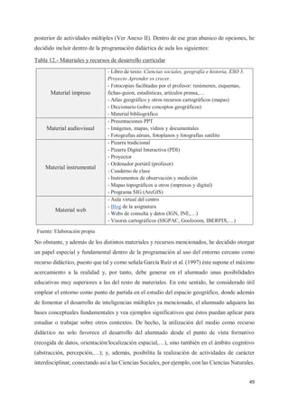 49
posterior de actividades múltiples (Ver Anexo II). Dentro de ese gran abanico de opciones, he
decidido incluir dentro de la programación didáctica de aula los siguientes:
Tabla 12.- Materiales y recursos de desarrollo curricular
Material impreso
- Libro de texto: Ciencias sociales, geografía e historia, ESO 3.
Proyecto Aprender es crecer.
- Fotocopias facilitadas por el profesor: resúmenes, esquemas,
fichas-guion, estadísticas, artículos prensa,…
- Atlas geográfico y otros recursos cartográficos (mapas)
- Diccionario (sobre conceptos geográficos)
- Material bibliográfico
Material audiovisual
- Presentaciones PPT
- Imágenes, mapas, vídeos y documentales
- Fotografías aéreas, fotoplanos y fotografías satélite
Material instrumental
- Pizarra tradicional
- Pizarra Digital Interactiva (PDI)
- Proyector
- Ordenador portátil (profesor)
- Cuaderno de clase
- Instrumentos de observación y medición
- Mapas topográficos u otros (impresos y digital)
- Programa SIG (ArcGIS)
Material web
- Aula virtual del centro
- Blog de la asignatura
- Webs de consulta y datos (IGN, INE,…)
- Visores cartográficos (SIGPAC, Goolzoom, IBERPIX,…)
No obstante, y además de los distintos materiales y recursos mencionados, he decidido otorgar
un papel especial y fundamental dentro de la programación al uso del entorno cercano como
recurso didáctico, puesto que tal y como señala García Ruíz et al. (1997) éste supone el máximo
acercamiento a la realidad y, por tanto, debe generar en el alumnado unas posibilidades
educativas muy superiores a las del resto de materiales. En este sentido, he considerado útil
emplear el entorno como punto de partida en el estudio del espacio geográfico, donde además
de fomentar el desarrollo de inteligencias múltiples ya mencionado, el alumnado adquiera las
bases conceptuales fundamentales y vea ejemplos significativos que éstos puedan aplicar para
estudiar o trabajar sobre otros contextos. De hecho, la utilización del medio como recurso
didáctico no solo favorece el desarrollo del alumnado desde el punto de vista formativo
(recogida de datos, orientación/localización espacial,…), sino también en el ámbito cognitivo
(abstracción, percepción,…); y, además, posibilita la realización de actividades de carácter
interdisciplinar, conectando así a las Ciencias Sociales, por ejemplo, con las Ciencias Naturales.
Fuente: Elaboración propia
 