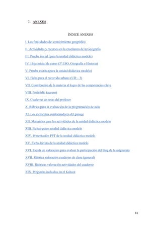 81
7. ANEXOS
ÍNDICE ANEXOS
I. Las finalidades del conocimiento geográfico
II. Actividades y recursos en la enseñanza de la Geografía
III. Prueba inicial (para la unidad didáctica modelo)
IV. Hoja inicial de curso (3º ESO, Geografía e Historia)
V. Prueba escrita (para la unidad didáctica modelo)
VI. Ficha para el recorrido urbano (UD – 3)
VII. Contribución de la materia al logro de las competencias clave
VIII. Portafolio (acceso)
IX. Cuaderno de notas del profesor
X. Rúbrica para la evaluación de la programación de aula
XI. Los elementos conformadores del paisaje
XII. Materiales para las actividades de la unidad didáctica modelo
XIII. Fichas-guion unidad didáctica modelo
XIV. Presentación PPT de la unidad didáctica modelo
XV. Ficha-lectura de la unidad didáctica modelo
XVI. Escala de valoración para evaluar la participación del blog de la asignatura
XVII. Rúbrica valoración cuaderno de clase (general)
XVIII. Rúbricas valoración actividades del cuaderno
XIX. Preguntas incluidas en el Kahoot
 