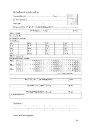 VII
IX. Cuaderno de notas del profesor
Nombre alumno/a:…………………………….….…. Curso:…………..
Teléfono contacto:……………………………………………...……….
Domicilio:………………………………………………………………..
EVALUACIÓN: 1ª - 2ª - 3ª UNIDAD DIDÁCTICA:………………………………….
CUADERNO (4 puntos) Notas
Ficha – guion
Resúmenes día
Glosario/vocabulario
Actividades
L-1 L-6 N-1 N-6
L-2 L-7 N-2 N-7
L-3 L-8 N-3 N-8
L-4 L-9 N-4 N-9
L-5 L-10 N-5 N-10
Memoria de campo
Participación/intervención
Mes: 1 2 3 4 5 6 7 8 9 1
0
1
1
1
2
1
3
1
4
1
5
1
6
1
7
1
8
1
9
2
0
2
1
2
2
2
3
2
4
2
5
2
6
2
7
2
8
2
9
3
0
3
1
Mes: 1 2 3 4 5 6 7 8 9 1
0
1
1
1
2
1
3
1
4
1
5
1
6
1
7
1
8
1
9
2
0
2
1
2
2
2
3
2
4
2
5
2
6
2
7
2
8
2
9
3
0
3
1
Mes: 1 2 3 4 5 6 7 8 9 1
0
1
1
1
2
1
3
1
4
1
5
1
6
1
7
1
8
1
9
2
0
2
1
2
2
2
3
2
4
2
5
2
6
2
7
2
8
2
9
3
0
3
1
Nota final cuaderno:
PRUEBA EVALUACIÓN (4 puntos) Nota:
PROYECTO CURSO (1 punto) Nota:
PARTICIPACIÓN BLOG (1 punto) Nota:
Nº participaciones:
Anotaciones:
……………………………………………………………………………………………
……………………………………………………………………………………………
……………………………………………………………………………………………
Fuente: Elaboración propia
Foto
 