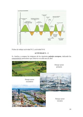 XII
Fichas de trabajo (actividad N-2 y actividad N-4)
ACTIVIDAD N – 2
1.- Analiza y compara las imágenes de los siguientes paisajes europeos, indicando las
características particulares que observes en cada uno de ellos
Paisaje sector
primario
Paisaje sector
secundario
Paisaje sector
terciario
 