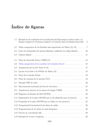 ´Indice de ﬁguras
1.1 Ejemplo de los resultados de la localizaci´on del hipocampo en datos reales. (a)
Imagen original (b) Contorno original (c) Contorno ﬁnal (d) Regi´on detectada 2
2.1 Tabla comparativa de las Familias m´as importantes de Xilinx [12, 13]. . . . . 7
2.2 Cinta de transmisi´on del sistema Bartlane codiﬁcada en c´odigo Baudot. . . . 10
2.3 C´amara digital. . . . . . . . . . . . . . . . . . . . . . . . . . . . . . . . . . . 11
3.1 Placa de desarrollo Nexys 4 DDR [17]. . . . . . . . . . . . . . . . . . . . . . 14
3.2 Tabla comparativa de los modelos de la familia Artix-7. . . . . . . . . . . . . 16
3.3 Arquitectura de la serie Artix-7 [14]. . . . . . . . . . . . . . . . . . . . . . . 17
3.4 Layout de la Serie-7 de FPGAs de Xilinx [12]. . . . . . . . . . . . . . . . . . 18
3.5 Pines de la interfaz Pmod. . . . . . . . . . . . . . . . . . . . . . . . . . . . . 19
3.6 Pines de conexi´on de la interfaz VGA. . . . . . . . . . . . . . . . . . . . . . 19
3.7 Pantalla CRT de color. . . . . . . . . . . . . . . . . . . . . . . . . . . . . . . 20
3.8 Sincronizaci´on horizontal del haz de electrones . . . . . . . . . . . . . . . . . 21
3.9 Arquitectura interna de un sensor de imagen CMOS. . . . . . . . . . . . . . 22
3.10 Diagrama de bloques del SoC OV7670. . . . . . . . . . . . . . . . . . . . . . 23
3.11 Esquem´atico de la placa OV7670 que se ha adquirido para el proyecto. . . . 24
3.12 Fotograf´ıa de la placa OV7670 que se utiliza en este proyecto. . . . . . . . . 25
3.13 Temporizaci´on horizontal de los datos de salida. . . . . . . . . . . . . . . . . 26
3.14 Temporizaci´on de los datos de cada fotograma. . . . . . . . . . . . . . . . . . 26
3.15 Proceso de convoluci´on [28]. . . . . . . . . . . . . . . . . . . . . . . . . . . . 29
3.16 Ejemplo de recorte (cropping). . . . . . . . . . . . . . . . . . . . . . . . . . . 32
XIII
 