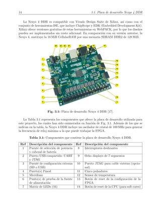 14 3.1. Placa de desarrollo Nexys 4 DDR
La Nexys 4 DDR es compatible con Vivado Design Suite de Xilinx, as´ı como con el
conjunto de herramientas ISE, que incluye ChipScope y EDK (Embedded Development Kit).
Xilinx ofrece versiones gratuitas de estas herramientas en WebPACK, por lo que los dise˜nos
pueden ser implementados sin costo adicional. En comparaci´on con su versi´on anterior, la
Nexys 4, sustituye la 16 MiB CellularRAM por una memoria SDRAM DDR2 de 128 MiB.
Fig. 3.1: Placa de desarrollo Nexys 4 DDR [17].
La Tabla 3.1 representa los componentes que ofrece la placa de desarrollo utilizada para
este proyecto, los cuales han sido enumerados en funci´on de Fig. 3.1. Adem´as de los que se
indican en la tabla, la Nexys 4 DDR incluye un oscilador de cristal de 100 MHz para generar
la frecuencia de reloj m´axima a la que puede trabajar la FPGA.
Tabla 3.1: Componentes que contiene la placa de desarrollo Nexys 4 DDR.
Ref Descripci´on del componente Ref Descripci´on del componente
1 Puente de selecci´on de potencia
y cabezal de bater´ıa
8 Interruptores deslizantes
2 Puerto USB compartido: UART
y JTAG
9 Ocho displays de 7 segmentos
3 Puente de conﬁguraci´on externa
(SD o USB)
10 Puerto JTAG para cable externo (opcio-
nal)
4 Puerto(s) Pmod 11 Cinco pulsadores
5 Micr´ofono 12 Sensor de temperatura
6 Punto(s) de prueba de la fuente
de alimentaci´on
13 Bot´on de reset de la conﬁguraci´on de la
FPGA
7 Matriz de LEDs (16) 14 Bot´on de reset de la CPU (para soft cores)
 