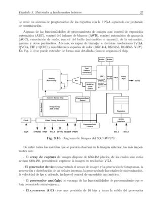 Cap´ıtulo 3. Materiales y fundamentos te´oricos 23
de crear un sistema de programaci´on de los registros con la FPGA siguiendo ese protocolo
de comunicaci´on.
Algunas de las funcionalidades de procesamiento de imagen son: control de exposici´on
autom´atica (AEC), control del balance de blancos (AWB), control autom´atico de ganancia
(AGC), cancelaci´on de ruido, control del brillo (autom´atico o manual), de la saturaci´on,
gamma y otros par´ametros. Adem´as, es capaz de trabajar a distintas resoluciones (VGA,
QVGA, CIF y QCIF) y con diferentes espacios de color (RGB444, RGB555, RGB565, YUV).
En Fig. 3.10 se puede entender de forma m´as detallada c´omo se organiza el chip.
Fig. 3.10: Diagrama de bloques del SoC OV7670.
De entre todos los m´odulos que se pueden observar en la imagen anterior, los m´as impor-
tantes son:
- El array de captura de imagen dispone de 656x488 p´ıxeles, de los cuales solo est´an
activos 640x480, permitiendo capturar la imagen en resoluci´on VGA.
- El generador de tiempos controla el sensor de imagen y la generaci´on de fotogramas, la
generaci´on y distribuci´on de las se˜nales internas, la generaci´on de las se˜nales de sincronizaci´on,
la velocidad de fps y, adem´as, incluye el control de exposici´on autom´atico.
- El procesador anal´ogico se encarga de las funcionalidades de procesamiento que se
han comentado anteriormente.
- El conversor A/D tiene una precisi´on de 10 bits y toma la salida del procesador
 