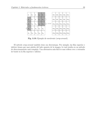 Cap´ıtulo 3. Materiales y fundamentos te´oricos 33
Fig. 3.19: Ejemplo de envolvente (wrap-around).
El m´etodo wrap-around tambi´en tiene sus desventajas. Por ejemplo, las ﬁlas superior e
inferior tienen que usar p´ıxeles del lado opuesto de la imagen, lo cual resulta en un m´etodo
de direccionamiento m´as complejo. Una alternativa m´as f´acil es usar relleno cero o extensi´on
de borde en la ﬁla superior e inferior.
 