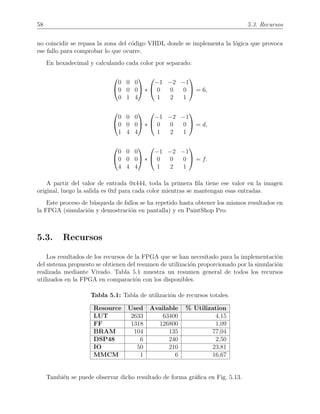 58 5.3. Recursos
no coincidir se repasa la zona del c´odigo VHDL donde se implementa la l´ogica que provoca
ese fallo para comprobar lo que ocurre.
En hexadecimal y calculando cada color por separado:


0 0 0
0 0 0
0 1 4

 ∗


−1 −2 −1
0 0 0
1 2 1

 = 6,


0 0 0
0 0 0
1 4 4

 ∗


−1 −2 −1
0 0 0
1 2 1

 = d,


0 0 0
0 0 0
4 4 4

 ∗


−1 −2 −1
0 0 0
1 2 1

 = f.
A partir del valor de entrada 0x444, toda la primera ﬁla tiene ese valor en la imagen
original, luego la salida es 0xf para cada color mientras se mantengan esas entradas.
Este proceso de b´usqueda de fallos se ha repetido hasta obtener los mismos resultados en
la FPGA (simulaci´on y demostraci´on en pantalla) y en PaintShop Pro.
5.3. Recursos
Los resultados de los recursos de la FPGA que se han necesitado para la implementaci´on
del sistema propuesto se obtienen del resumen de utilizaci´on proporcionado por la simulaci´on
realizada mediante Vivado. Tabla 5.1 muestra un resumen general de todos los recursos
utilizados en la FPGA en comparaci´on con los disponibles.
Tabla 5.1: Tabla de utilizaci´on de recursos totales.
Resource Used Available % Utilization
LUT 2633 63400 4,15
FF 1318 126800 1,09
BRAM 104 135 77,04
DSP48 6 240 2,50
IO 50 210 23,81
MMCM 1 6 16,67
Tambi´en se puede observar dicho resultado de forma gr´aﬁca en Fig. 5.13.
 