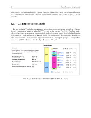 60 5.4. Consumo de potencia
c´alculo se ha implementado junto con un pipeline, registrando todas las se˜nales del c´alculo
de la convoluci´on, este m´odulo tambi´en posee mayor cantidad de FF que el resto, 1140 en
concreto.
5.4. Consumo de potencia
La herramienta Vivado Power Analysis proporciona un resumen muy completo e ilustra-
tivo del consumo de potencia sobre la FPGA, este se incluye en Fig. 5.14. Tambi´en indica
sobre qu´e recursos se reparte el consumo indicando adem´as de forma detallada la alimenta-
ci´on asignada a cada fuente de la FPGA, junto con su consumo de intensidad. Para hacer
estos c´alculos lleva a cabo serie de suposiciones iniciales, como por ejemplo la temperatura
ambiente en 25 ◦
C o la velocidad del ﬂujo de aire en 250 LFM.
Fig. 5.14: Resumen del consumo de potencia en la FPGA.
 