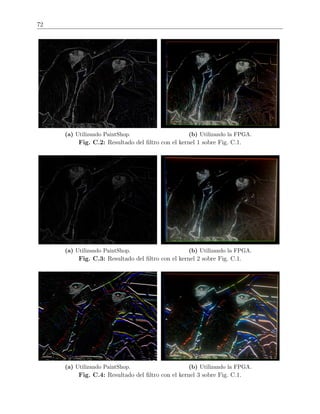 72
(a) Utilizando PaintShop. (b) Utilizando la FPGA.
Fig. C.2: Resultado del ﬁltro con el kernel 1 sobre Fig. C.1.
(a) Utilizando PaintShop. (b) Utilizando la FPGA.
Fig. C.3: Resultado del ﬁltro con el kernel 2 sobre Fig. C.1.
(a) Utilizando PaintShop. (b) Utilizando la FPGA.
Fig. C.4: Resultado del ﬁltro con el kernel 3 sobre Fig. C.1.
 
