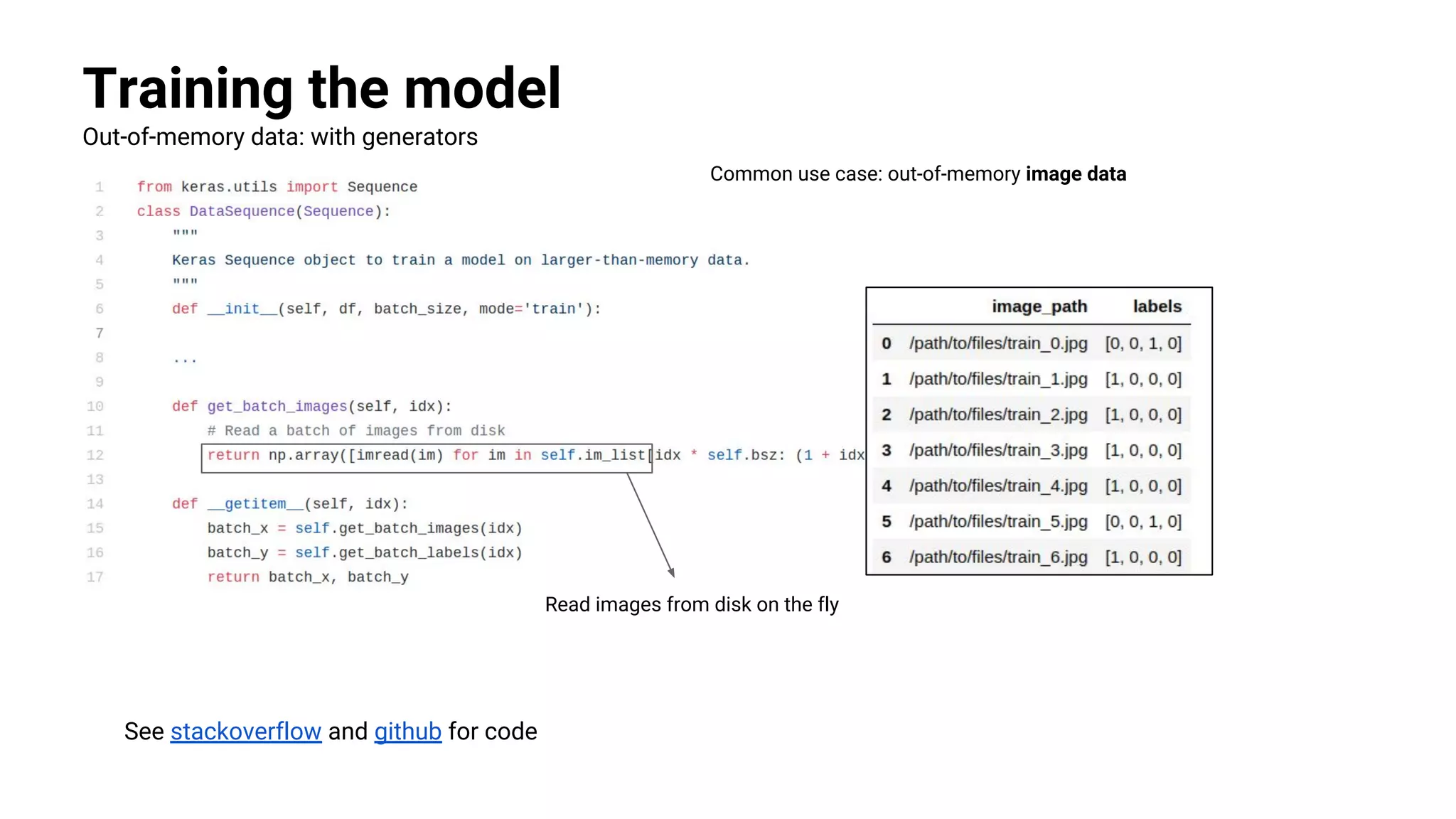 Training the model
Out-of-memory data: with generators
See stackoverflow and github for code
Common use case: out-of-memory image data
Read images from disk on the fly
 