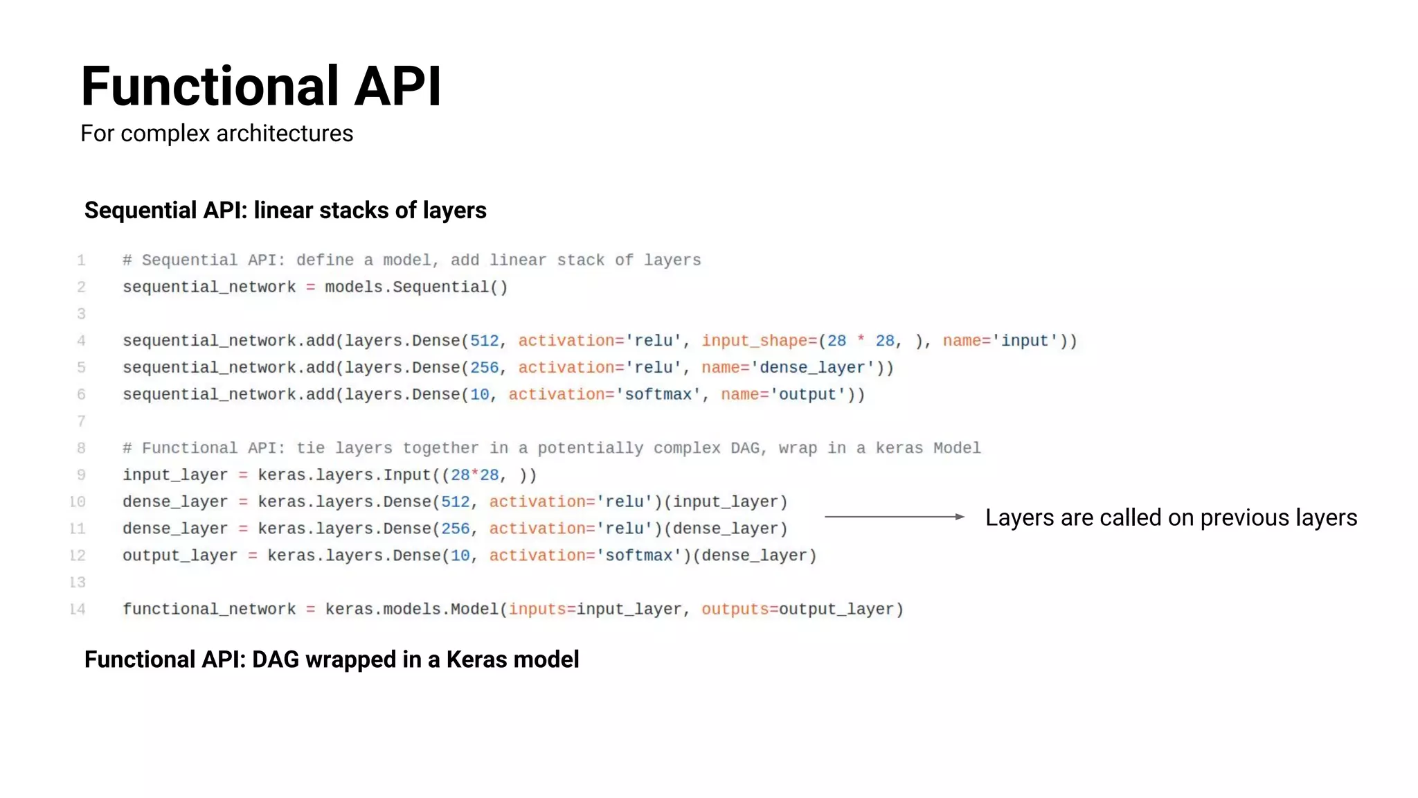 Functional API
For complex architectures
Sequential API: linear stacks of layers
Functional API: DAG wrapped in a Keras model
Layers are called on previous layers
 