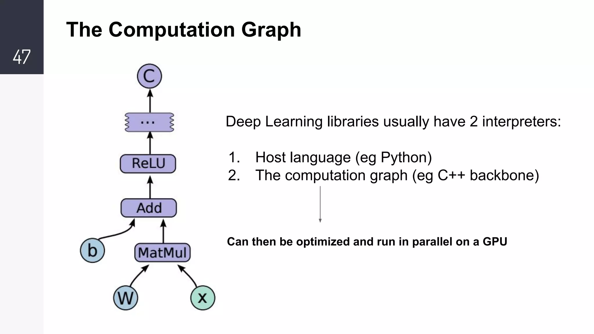 47
The Computation Graph
Deep Learning libraries usually have 2 interpreters:
1. Host language (eg Python)
2. The computation graph (eg C++ backbone)
Can then be optimized and run in parallel on a GPU
 
