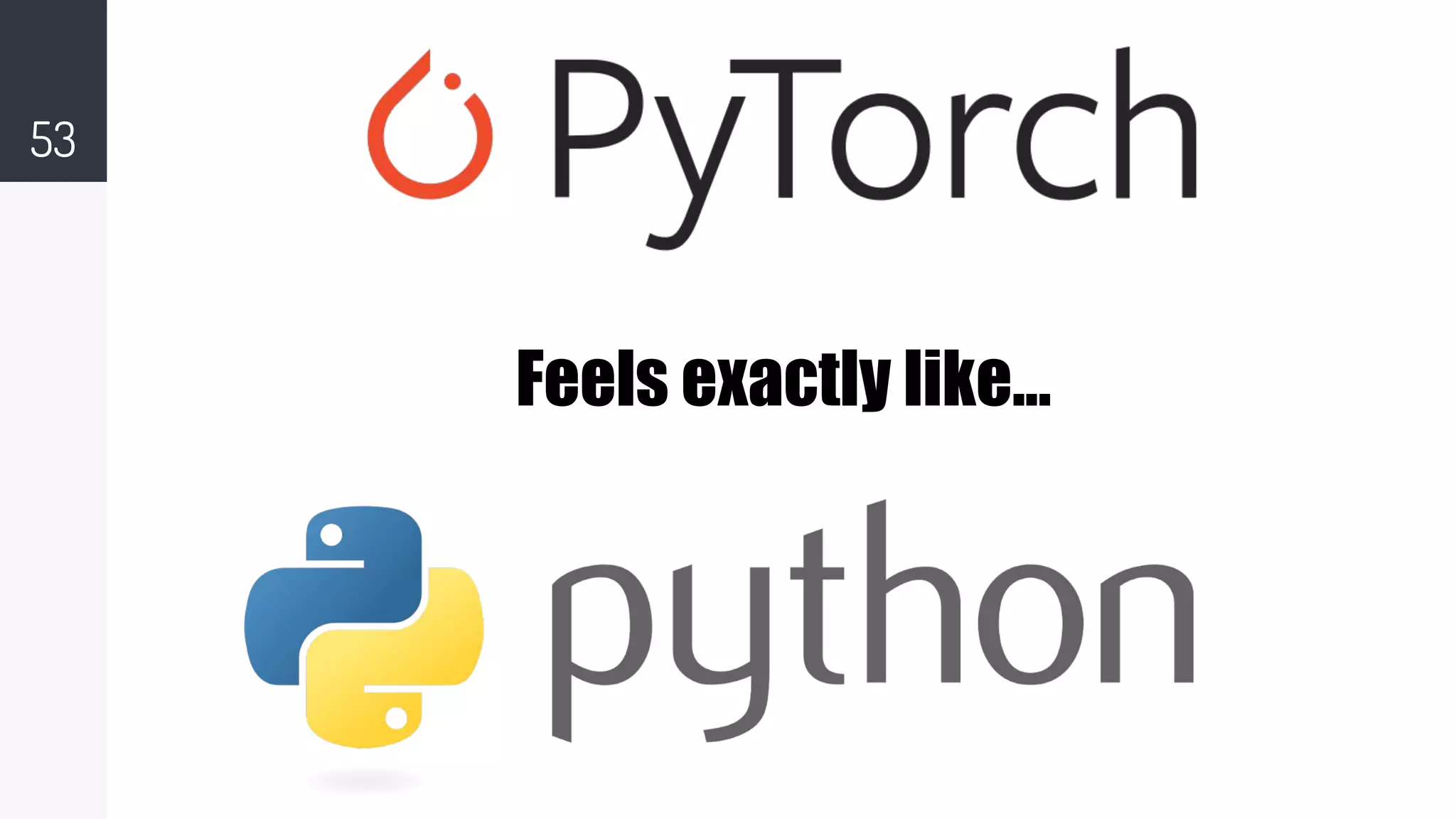 53
Feels exactly like...
 