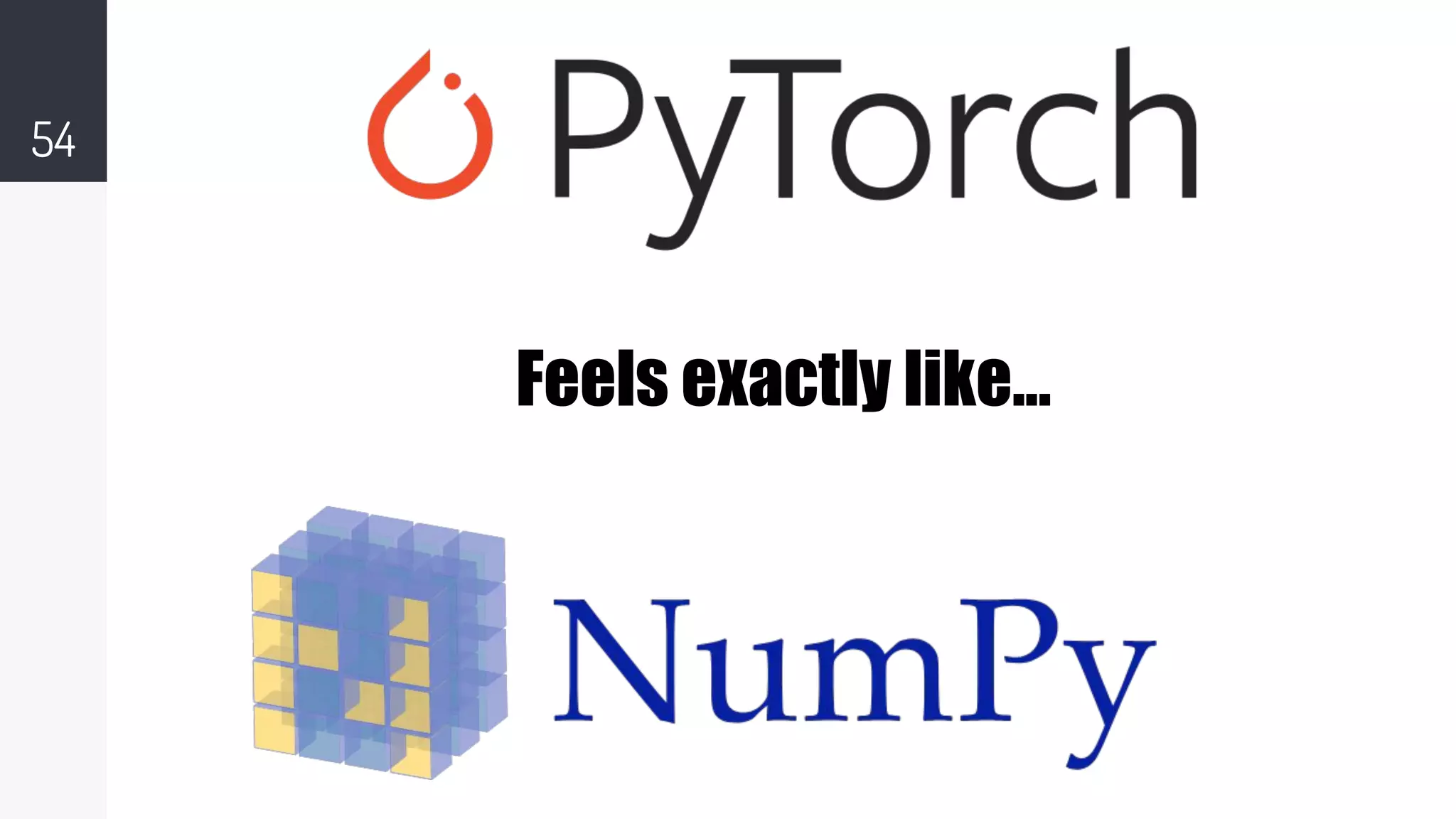 54
Feels exactly like...
 