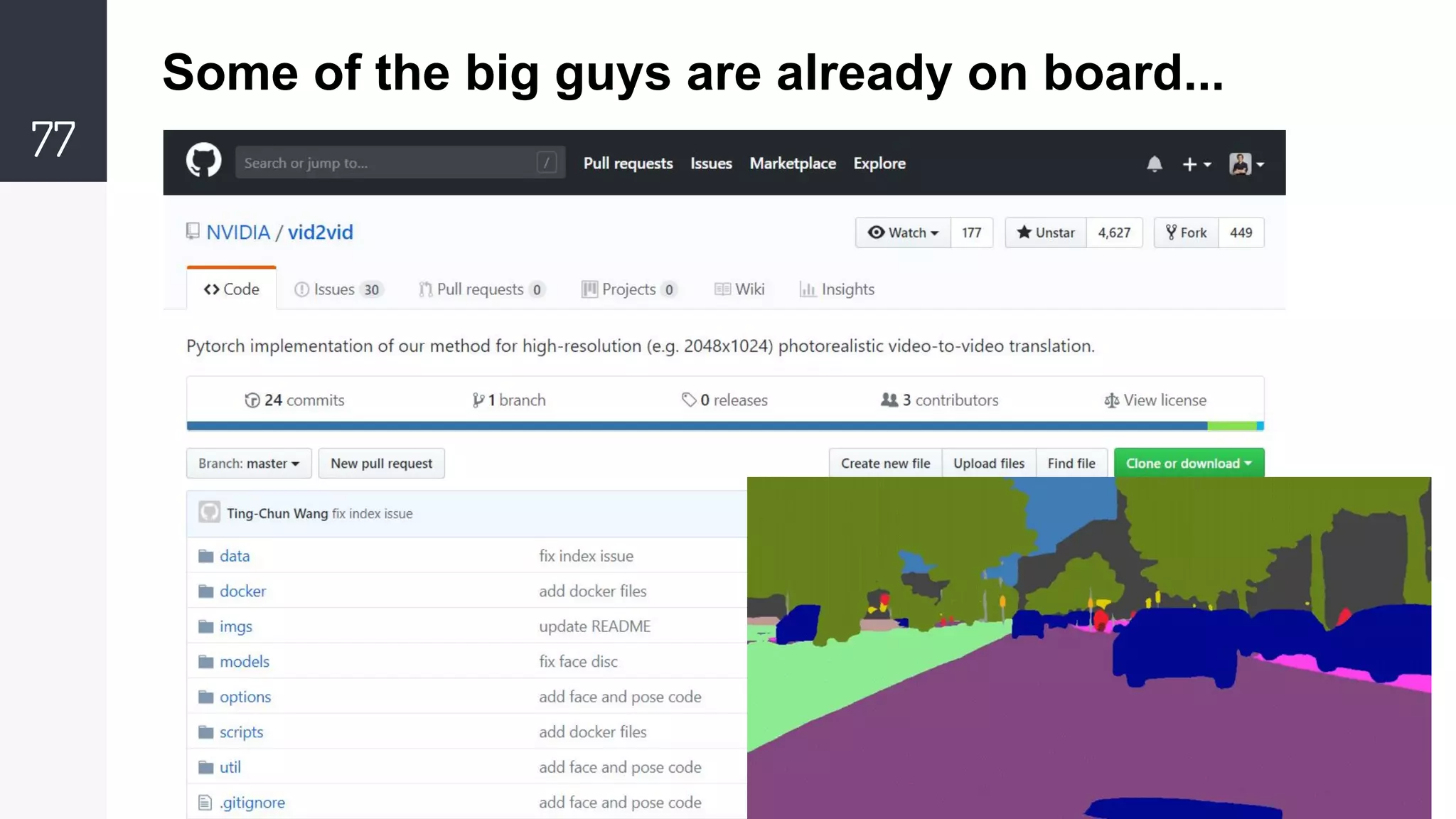 77
Some of the big guys are already on board...
 