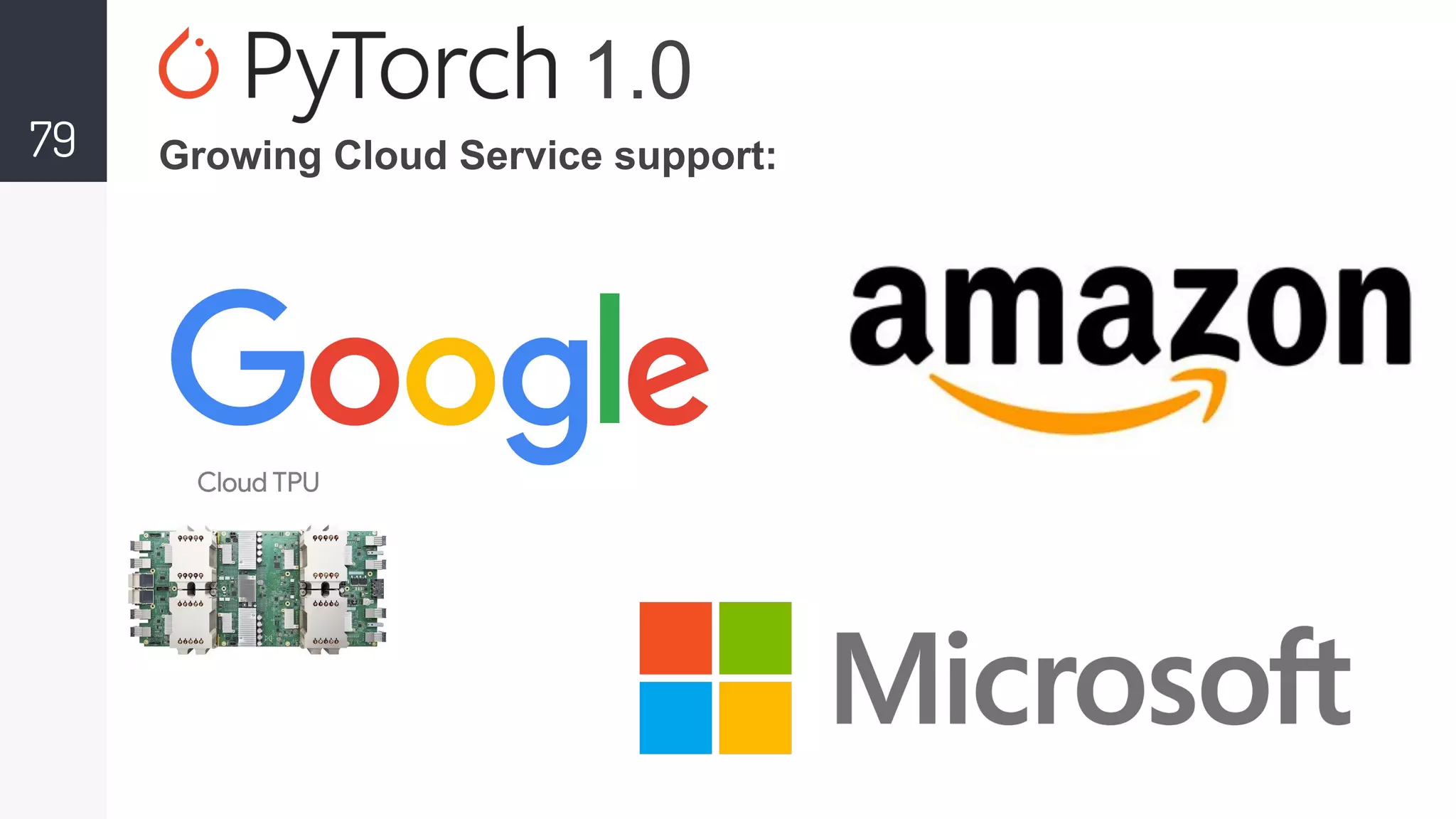 79 Growing Cloud Service support:
1.0
 