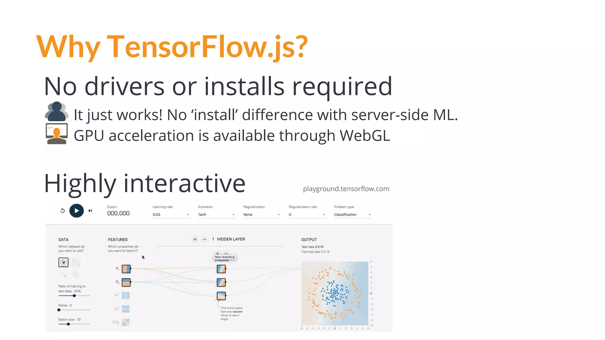 Why TensorFlow.js?
No drivers or installs required
It just works! No ‘install’ difference with server-side ML.
GPU acceleration is available through WebGL
Highly interactive playground.tensorflow.com
 