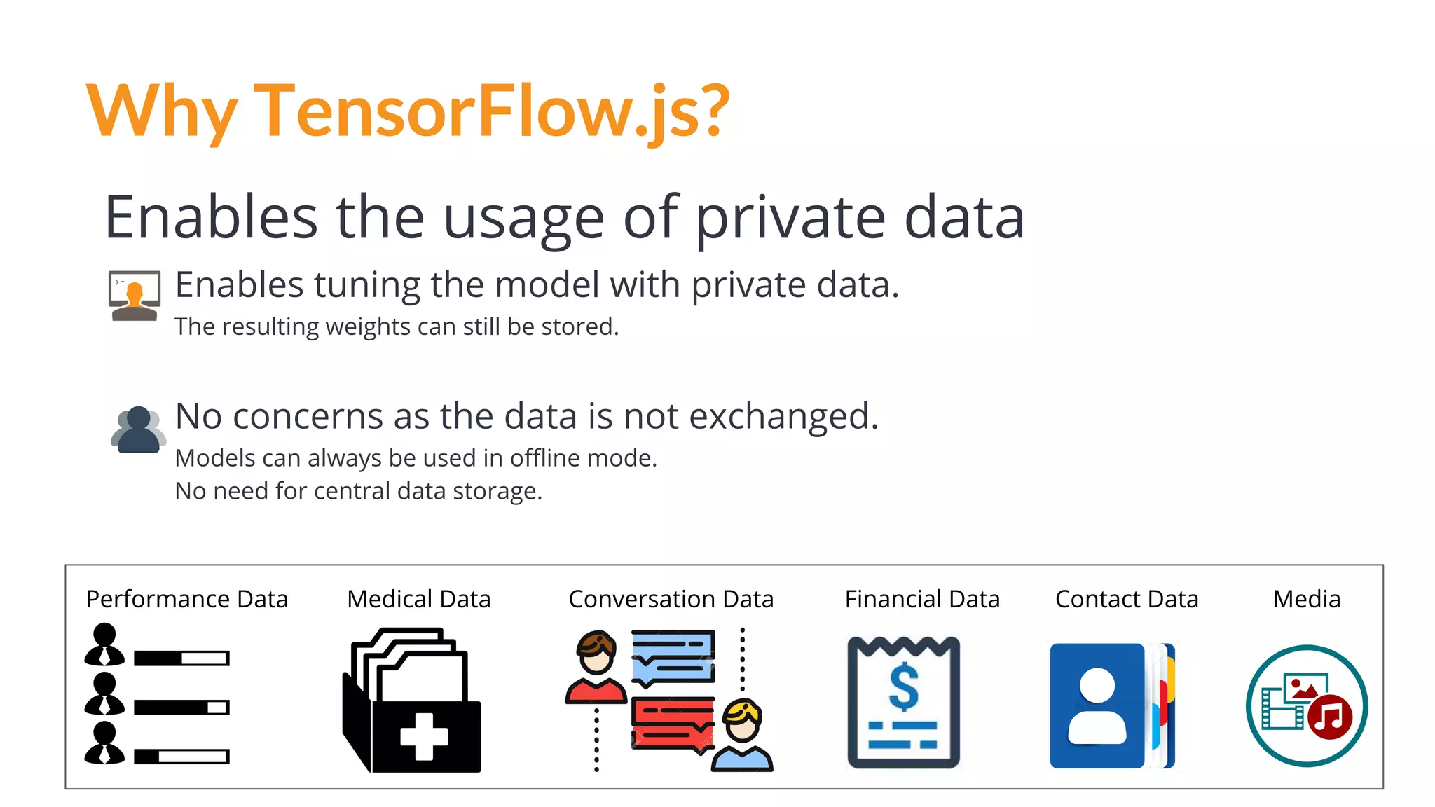 Why TensorFlow.js?
Enables the usage of private data
Enables tuning the model with private data.
The resulting weights can still be stored.
No concerns as the data is not exchanged.
Models can always be used in offline mode.
No need for central data storage.
Performance Data Medical Data Conversation Data Financial Data Contact Data Media
 