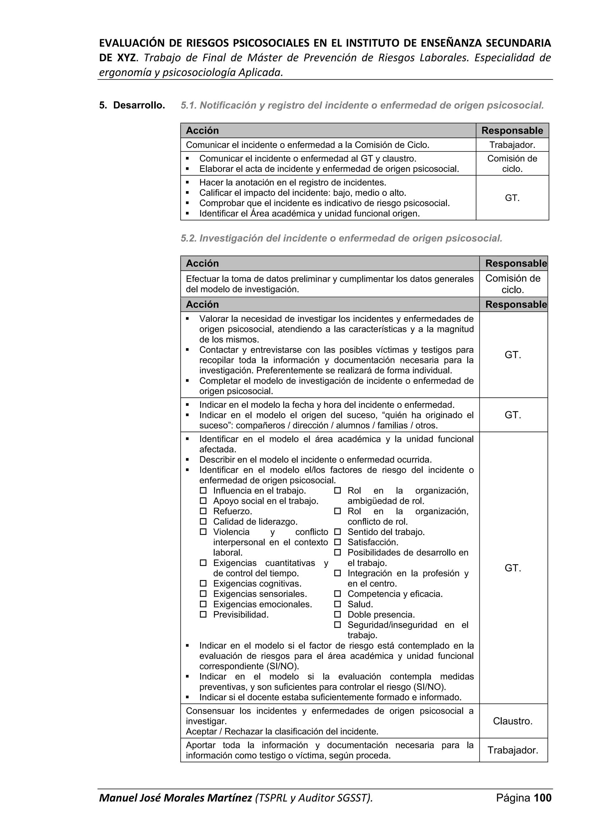 EVALUACIÓN DE RIESGOS PSICOSOCIALES EN EL INSTITUTO DE ENSEÑANZA SECUNDARIA
DE XYZ. Trabajo de Final de Máster de Prevención de Riesgos Laborales. Especialidad de
ergonomía y psicosociología Aplicada.
Manuel José Morales Martínez (TSPRL y Auditor SGSST). Página 100
5. Desarrollo. 5.1. Notificación y registro del incidente o enfermedad de origen psicosocial.
Acción Responsable
Comunicar el incidente o enfermedad a la Comisión de Ciclo. Trabajador.
 Comunicar el incidente o enfermedad al GT y claustro.
 Elaborar el acta de incidente y enfermedad de origen psicosocial.
Comisión de
ciclo.
 Hacer la anotación en el registro de incidentes.
 Calificar el impacto del incidente: bajo, medio o alto.
 Comprobar que el incidente es indicativo de riesgo psicosocial.
 Identificar el Área académica y unidad funcional origen.
GT.
5.2. Investigación del incidente o enfermedad de origen psicosocial.
Acción Responsable
Efectuar la toma de datos preliminar y cumplimentar los datos generales
del modelo de investigación.
Comisión de
ciclo.
Acción Responsable
 Valorar la necesidad de investigar los incidentes y enfermedades de
origen psicosocial, atendiendo a las características y a la magnitud
de los mismos.
 Contactar y entrevistarse con las posibles víctimas y testigos para
recopilar toda la información y documentación necesaria para la
investigación. Preferentemente se realizará de forma individual.
 Completar el modelo de investigación de incidente o enfermedad de
origen psicosocial.
GT.
 Indicar en el modelo la fecha y hora del incidente o enfermedad.
 Indicar en el modelo el origen del suceso, “quién ha originado el
suceso”: compañeros / dirección / alumnos / familias / otros.
GT.
 Identificar en el modelo el área académica y la unidad funcional
afectada.
 Describir en el modelo el incidente o enfermedad ocurrida.
 Identificar en el modelo el/los factores de riesgo del incidente o
enfermedad de origen psicosocial.
 Influencia en el trabajo.
 Apoyo social en el trabajo.
 Refuerzo.
 Calidad de liderazgo.
 Violencia y conflicto
interpersonal en el contexto
laboral.
 Exigencias cuantitativas y
de control del tiempo.
 Exigencias cognitivas.
 Exigencias sensoriales.
 Exigencias emocionales.
 Previsibilidad.
 Rol en la organización,
ambigüedad de rol.
 Rol en la organización,
conflicto de rol.
 Sentido del trabajo.
 Satisfacción.
 Posibilidades de desarrollo en
el trabajo.
 Integración en la profesión y
en el centro.
 Competencia y eficacia.
 Salud.
 Doble presencia.
 Seguridad/inseguridad en el
trabajo.
 Indicar en el modelo si el factor de riesgo está contemplado en la
evaluación de riesgos para el área académica y unidad funcional
correspondiente (SI/NO).
 Indicar en el modelo si la evaluación contempla medidas
preventivas, y son suficientes para controlar el riesgo (SI/NO).
 Indicar si el docente estaba suficientemente formado e informado.
GT.
Consensuar los incidentes y enfermedades de origen psicosocial a
investigar.
Aceptar / Rechazar la clasificación del incidente.
Claustro.
Aportar toda la información y documentación necesaria para la
información como testigo o víctima, según proceda.
Trabajador.
 