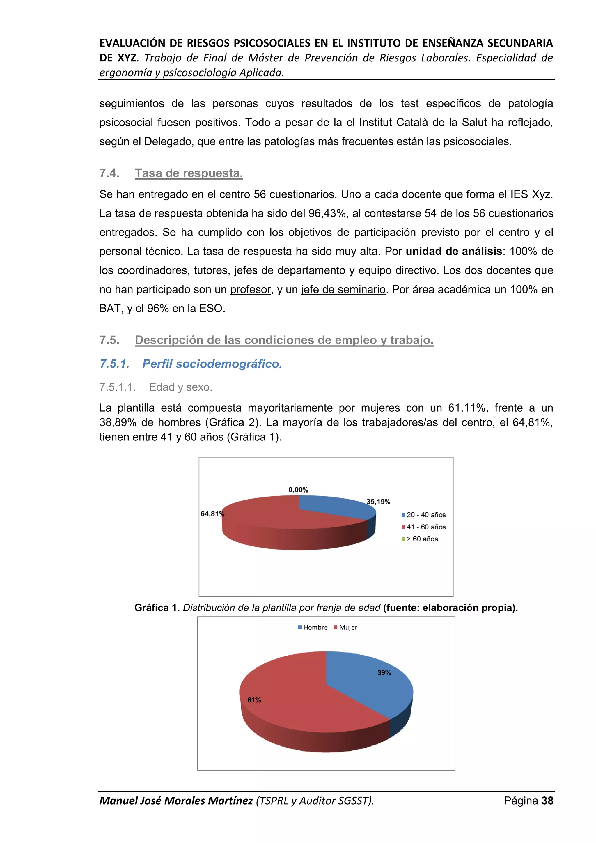 EVALUACIÓN DE RIESGOS PSICOSOCIALES EN EL INSTITUTO DE ENSEÑANZA SECUNDARIA
DE XYZ. Trabajo de Final de Máster de Prevención de Riesgos Laborales. Especialidad de
ergonomía y psicosociología Aplicada.
Manuel José Morales Martínez (TSPRL y Auditor SGSST). Página 38
seguimientos de las personas cuyos resultados de los test específicos de patología
psicosocial fuesen positivos. Todo a pesar de la el Institut Català de la Salut ha reflejado,
según el Delegado, que entre las patologías más frecuentes están las psicosociales.
7.4. Tasa de respuesta.
Se han entregado en el centro 56 cuestionarios. Uno a cada docente que forma el IES Xyz.
La tasa de respuesta obtenida ha sido del 96,43%, al contestarse 54 de los 56 cuestionarios
entregados. Se ha cumplido con los objetivos de participación previsto por el centro y el
personal técnico. La tasa de respuesta ha sido muy alta. Por unidad de análisis: 100% de
los coordinadores, tutores, jefes de departamento y equipo directivo. Los dos docentes que
no han participado son un profesor, y un jefe de seminario. Por área académica un 100% en
BAT, y el 96% en la ESO.
7.5. Descripción de las condiciones de empleo y trabajo.
7.5.1. Perfil sociodemográfico.
7.5.1.1. Edad y sexo.
La plantilla está compuesta mayoritariamente por mujeres con un 61,11%, frente a un
38,89% de hombres (Gráfica 2). La mayoría de los trabajadores/as del centro, el 64,81%,
tienen entre 41 y 60 años (Gráfica 1).
Gráfica 1. Distribución de la plantilla por franja de edad (fuente: elaboración propia).
39%
61%
Hombre Mujer
 