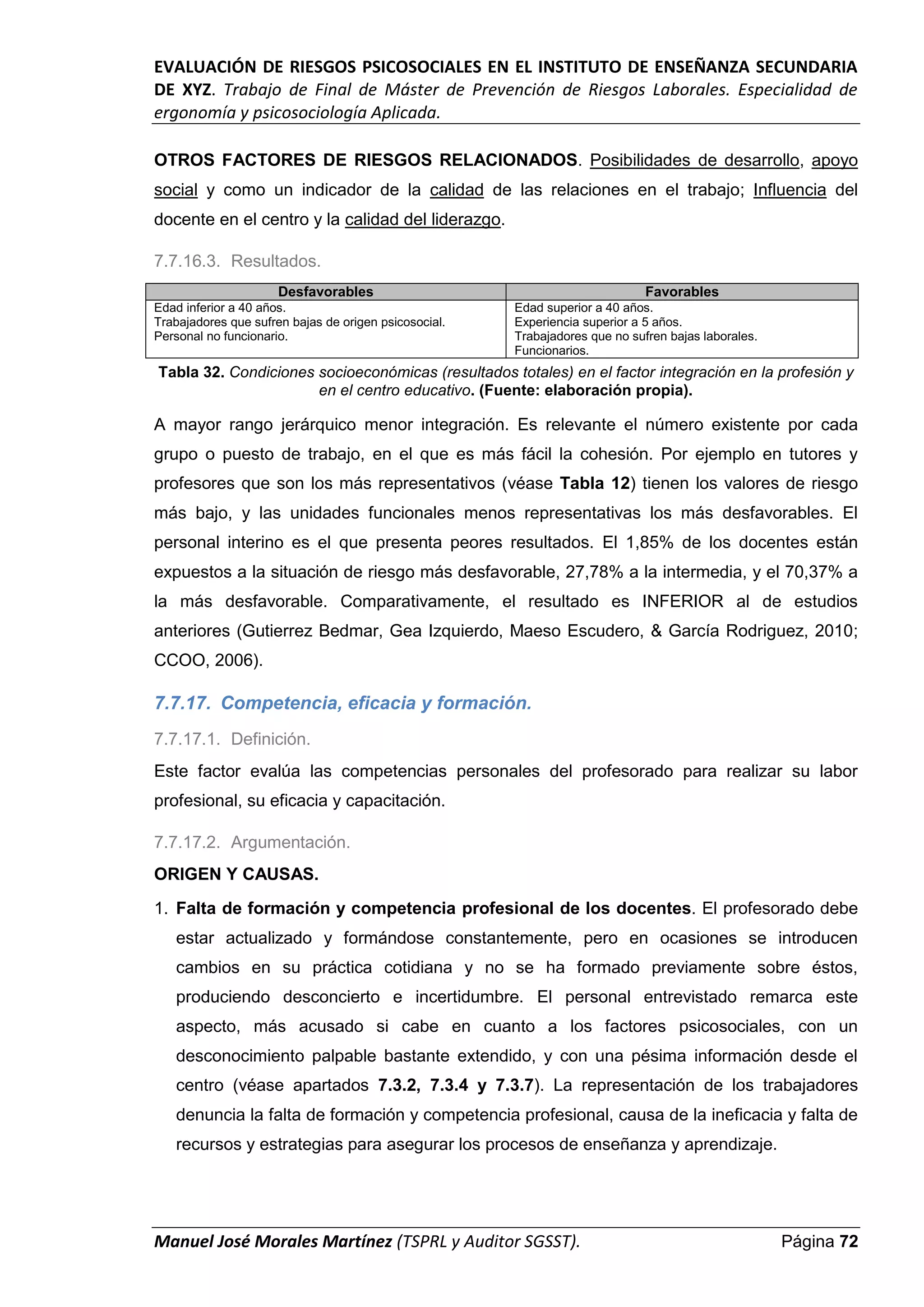 EVALUACIÓN DE RIESGOS PSICOSOCIALES EN EL INSTITUTO DE ENSEÑANZA SECUNDARIA
DE XYZ. Trabajo de Final de Máster de Prevención de Riesgos Laborales. Especialidad de
ergonomía y psicosociología Aplicada.
Manuel José Morales Martínez (TSPRL y Auditor SGSST). Página 72
OTROS FACTORES DE RIESGOS RELACIONADOS. Posibilidades de desarrollo, apoyo
social y como un indicador de la calidad de las relaciones en el trabajo; Influencia del
docente en el centro y la calidad del liderazgo.
7.7.16.3. Resultados.
Desfavorables Favorables
Edad inferior a 40 años.
Trabajadores que sufren bajas de origen psicosocial.
Personal no funcionario.
Edad superior a 40 años.
Experiencia superior a 5 años.
Trabajadores que no sufren bajas laborales.
Funcionarios.
Tabla 32. Condiciones socioeconómicas (resultados totales) en el factor integración en la profesión y
en el centro educativo. (Fuente: elaboración propia).
A mayor rango jerárquico menor integración. Es relevante el número existente por cada
grupo o puesto de trabajo, en el que es más fácil la cohesión. Por ejemplo en tutores y
profesores que son los más representativos (véase Tabla 12) tienen los valores de riesgo
más bajo, y las unidades funcionales menos representativas los más desfavorables. El
personal interino es el que presenta peores resultados. El 1,85% de los docentes están
expuestos a la situación de riesgo más desfavorable, 27,78% a la intermedia, y el 70,37% a
la más desfavorable. Comparativamente, el resultado es INFERIOR al de estudios
anteriores (Gutierrez Bedmar, Gea Izquierdo, Maeso Escudero, & García Rodriguez, 2010;
CCOO, 2006).
7.7.17. Competencia, eficacia y formación.
7.7.17.1. Definición.
Este factor evalúa las competencias personales del profesorado para realizar su labor
profesional, su eficacia y capacitación.
7.7.17.2. Argumentación.
ORIGEN Y CAUSAS.
1. Falta de formación y competencia profesional de los docentes. El profesorado debe
estar actualizado y formándose constantemente, pero en ocasiones se introducen
cambios en su práctica cotidiana y no se ha formado previamente sobre éstos,
produciendo desconcierto e incertidumbre. El personal entrevistado remarca este
aspecto, más acusado si cabe en cuanto a los factores psicosociales, con un
desconocimiento palpable bastante extendido, y con una pésima información desde el
centro (véase apartados 7.3.2, 7.3.4 y 7.3.7). La representación de los trabajadores
denuncia la falta de formación y competencia profesional, causa de la ineficacia y falta de
recursos y estrategias para asegurar los procesos de enseñanza y aprendizaje.
 