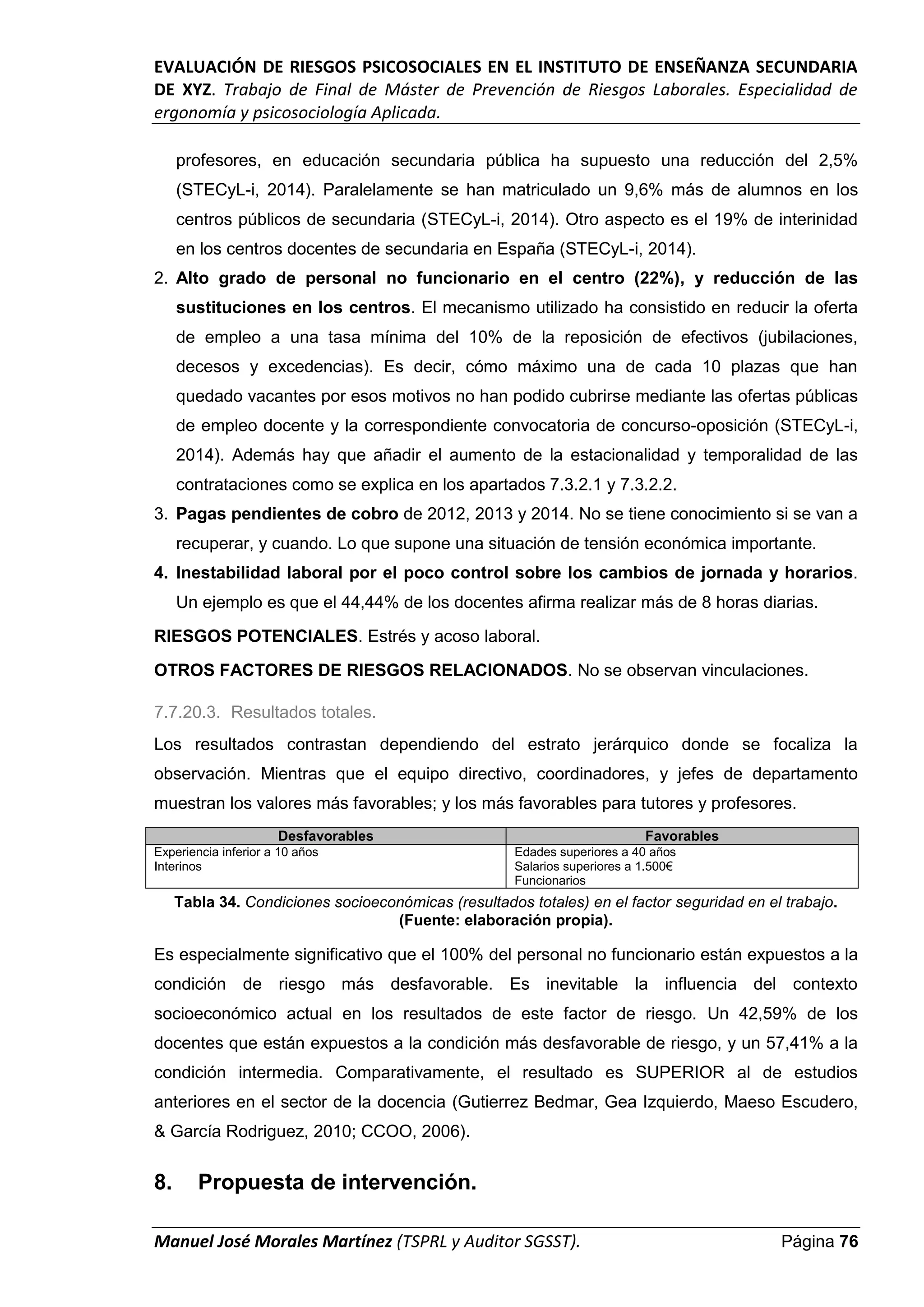 EVALUACIÓN DE RIESGOS PSICOSOCIALES EN EL INSTITUTO DE ENSEÑANZA SECUNDARIA
DE XYZ. Trabajo de Final de Máster de Prevención de Riesgos Laborales. Especialidad de
ergonomía y psicosociología Aplicada.
Manuel José Morales Martínez (TSPRL y Auditor SGSST). Página 76
profesores, en educación secundaria pública ha supuesto una reducción del 2,5%
(STECyL-i, 2014). Paralelamente se han matriculado un 9,6% más de alumnos en los
centros públicos de secundaria (STECyL-i, 2014). Otro aspecto es el 19% de interinidad
en los centros docentes de secundaria en España (STECyL-i, 2014).
2. Alto grado de personal no funcionario en el centro (22%), y reducción de las
sustituciones en los centros. El mecanismo utilizado ha consistido en reducir la oferta
de empleo a una tasa mínima del 10% de la reposición de efectivos (jubilaciones,
decesos y excedencias). Es decir, cómo máximo una de cada 10 plazas que han
quedado vacantes por esos motivos no han podido cubrirse mediante las ofertas públicas
de empleo docente y la correspondiente convocatoria de concurso-oposición (STECyL-i,
2014). Además hay que añadir el aumento de la estacionalidad y temporalidad de las
contrataciones como se explica en los apartados 7.3.2.1 y 7.3.2.2.
3. Pagas pendientes de cobro de 2012, 2013 y 2014. No se tiene conocimiento si se van a
recuperar, y cuando. Lo que supone una situación de tensión económica importante.
4. Inestabilidad laboral por el poco control sobre los cambios de jornada y horarios.
Un ejemplo es que el 44,44% de los docentes afirma realizar más de 8 horas diarias.
RIESGOS POTENCIALES. Estrés y acoso laboral.
OTROS FACTORES DE RIESGOS RELACIONADOS. No se observan vinculaciones.
7.7.20.3. Resultados totales.
Los resultados contrastan dependiendo del estrato jerárquico donde se focaliza la
observación. Mientras que el equipo directivo, coordinadores, y jefes de departamento
muestran los valores más favorables; y los más favorables para tutores y profesores.
Desfavorables Favorables
Experiencia inferior a 10 años
Interinos
Edades superiores a 40 años
Salarios superiores a 1.500€
Funcionarios
Tabla 34. Condiciones socioeconómicas (resultados totales) en el factor seguridad en el trabajo.
(Fuente: elaboración propia).
Es especialmente significativo que el 100% del personal no funcionario están expuestos a la
condición de riesgo más desfavorable. Es inevitable la influencia del contexto
socioeconómico actual en los resultados de este factor de riesgo. Un 42,59% de los
docentes que están expuestos a la condición más desfavorable de riesgo, y un 57,41% a la
condición intermedia. Comparativamente, el resultado es SUPERIOR al de estudios
anteriores en el sector de la docencia (Gutierrez Bedmar, Gea Izquierdo, Maeso Escudero,
& García Rodriguez, 2010; CCOO, 2006).
8. Propuesta de intervención.
 