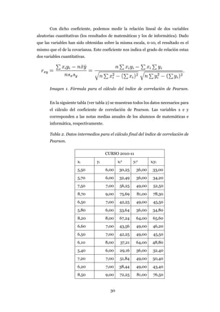 Con dicho coeficiente, podemos medir la relación lineal de dos variables
aleatorias cuantitativas (los resultados de matemáticas y los de informática). Dado
que las variables han sido obtenidas sobre la misma escala, 0-10, el resultado es el
mismo que el de la covarianza. Este coeficiente nos indica el grado de relación estas
dos variables cuantitativas.




       Imagen 1. Fórmula para el cálculo del índice de correlación de Pearson.


       En la siguiente tabla (ver tabla 2) se muestran todos los datos necesarios para
       el cálculo del coeficiente de correlación de Pearson. Las variables x e y
       corresponden a las notas medias anuales de los alumnos de matemáticas e
       informática, respectivamente.

       Tabla 2. Datos intermedios para el cálculo final del índice de correlación de
       Pearson.


                                       CURSO 2010-11
                       xi        yi           xi2      yi 2      xiyi
                       5,50            6,00    30,25     36,00    33,00
                       5,70            6,00    32,49     36,00    34,20
                       7,50            7,00    56,25     49,00    52,50
                       8,70            9,00    75,69     81,00    78,30
                       6,50            7,00    42,25     49,00    45,50
                       5,80            6,00    33,64     36,00    34,80
                       8,20            8,00    67,24     64,00    65,60
                       6,60            7,00    43,56     49,00    46,20
                       6,50            7,00    42,25     49,00    45,50
                       6,10            8,00    37,21     64,00    48,80
                       5,40            6,00    29,16     36,00    32,40
                       7,20            7,00    51,84     49,00    50,40
                       6,20            7,00    38,44     49,00    43,40
                       8,50            9,00    72,25     81,00    76,50


                                         30
 