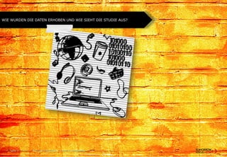 Titel der Präsentation | Name VortragenderSeite 5
WIE WURDEN DIE DATEN ERHOBEN UND WIE SIEHT DIE STUDIE AUS?
 