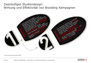 Zweistufiges Studiendesign:
Wirkung und Effektivität von Branding Kampagnen
Seite 6 GOOD BUY BRANDING – Der Einfluss von Branding-Werbung im Kaufprozess
*Harris Interactive Scivias Panel
 