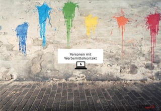 Titel der Präsentation | Name VortragenderSeite 8
Personen mit
Werbemittelkontakt
 