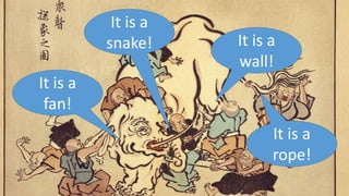 It is a
fan!
It is a
wall!
It is a
rope!
It is a
snake!
 