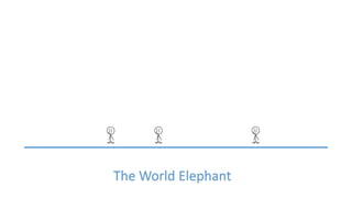 The World Elephant
 