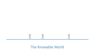The Knowable World
 