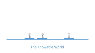 The Knowable World
 
