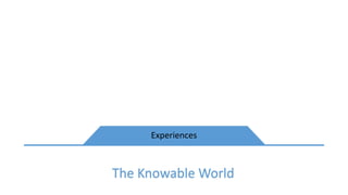 Experiences
The Knowable World
 