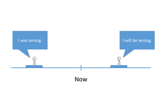 Now
I was wrong. I will be wrong.
 