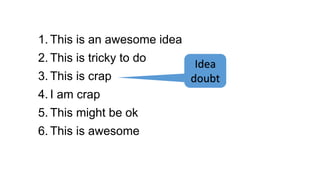1. This is an awesome idea
2. This is tricky to do
3. This is crap
4. I am crap
5. This might be ok
6. This is awesome
Idea
doubt
 