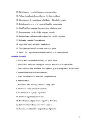 10. Identificación y resolución de problemas complejos
11. Aplicación del método científico en el trabajo cotidiano
12. Identificación de capacidades, habilidades y dificultades propias
13. Trabajo colaborativo en la consecución objetivos comunes
14. Planificación y organización temporal de trabajo personal
15. Interregulación efectiva de los procesos mentales
16. Desarrollo del carácter tentativo, deductivo, estético y creativo
17. Reflexión y valoración autocríticas
18. Integración y aplicación del conocimiento
19. Síntesis razonada de elementos o ideas principales
20. Extracción y argumentación fundamentada de conclusiones finales
Actitudes y valores
1. Interés por los avances científicos y sus aplicaciones
2. Sensibilidad social ante las implicaciones del desarrollo técnico-científico
3. Conocimiento de los problemas de la sociedad, y propuesta y debate de soluciones
4. Tendencia hacia el desarrollo sostenible
5. Toma fundamentada de decisiones y argumentación
6. Espíritu crítico
7. Relaciones entre hábitos y formas de vida y salud
8. Análisis de causas y sus consecuencias
9. Incentivación de la propia experiencia
10. Tendencia a generar conocimiento
11. Transferencia del pensamiento hipotético-deductivo
12. Participación solidaria, democrática y activa
13. Respeto, consideración y empatía hacia el prójimo
13
 
