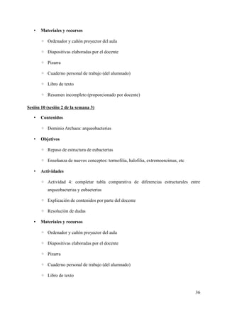 • Materiales y recursos
◦ Ordenador y cañón proyector del aula
◦ Diapositivas elaboradas por el docente
◦ Pizarra
◦ Cuaderno personal de trabajo (del alumnado)
◦ Libro de texto
◦ Resumen incompleto (proporcionado por docente)
Sesión 10 (sesión 2 de la semana 3)
• Contenidos
◦ Dominio Archaea: arqueobacterias
• Objetivos
◦ Repaso de estructura de eubacterias
◦ Enseñanza de nuevos conceptos: termofilia, halofilia, extremoenzimas, etc
• Actividades
◦ Actividad 4: completar tabla comparativa de diferencias estructurales entre
arqueobacterias y eubacterias
◦ Explicación de contenidos por parte del docente
◦ Resolución de dudas
• Materiales y recursos
◦ Ordenador y cañón proyector del aula
◦ Diapositivas elaboradas por el docente
◦ Pizarra
◦ Cuaderno personal de trabajo (del alumnado)
◦ Libro de texto
36
 