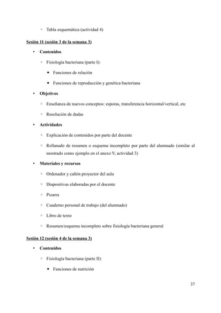 ◦ Tabla esquemática (actividad 4)
Sesión 11 (sesión 3 de la semana 3)
• Contenidos
◦ Fisiología bacteriana (parte I):
▪ Funciones de relación
▪ Funciones de reproducción y genética bacteriana
• Objetivos
◦ Enseñanza de nuevos conceptos: esporas, transferencia horizontal/vertical, etc
◦ Resolución de dudas
• Actividades
◦ Explicación de contenidos por parte del docente
◦ Rellanado de resumen o esquema incompleto por parte del alumnado (similar al
mostrado como ejemplo en el anexo V, actividad 3)
• Materiales y recursos
◦ Ordenador y cañón proyector del aula
◦ Diapositivas elaboradas por el docente
◦ Pizarra
◦ Cuaderno personal de trabajo (del alumnado)
◦ Libro de texto
◦ Resumen/esquema incompleto sobre fisiología bacteriana general
Sesión 12 (sesión 4 de la semana 3)
• Contenidos
◦ Fisiología bacteriana (parte II):
▪ Funciones de nutrición
37
 