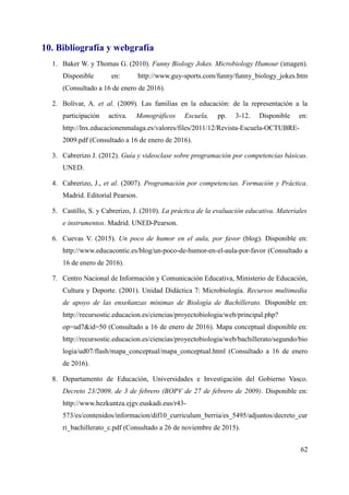 10. Bibliografía y webgrafía
1. Baker W. y Thomas G. (2010). Funny Biology Jokes. Microbiology Humour (imagen).
Disponible en: http://www.guy-sports.com/funny/funny_biology_jokes.htm
(Consultado a 16 de enero de 2016).
2. Bolívar, A. et al. (2009). Las familias en la educación: de la representación a la
participación activa. Monográficos Escuela, pp. 3-12. Disponible en:
http://lnx.educacionenmalaga.es/valores/files/2011/12/Revista-Escuela-OCTUBRE-
2009.pdf (Consultado a 16 de enero de 2016).
3. Cabrerizo J. (2012). Guía y videoclase sobre programación por competencias básicas.
UNED.
4. Cabrerizo, J., et al. (2007). Programación por competencias. Formación y Práctica.
Madrid. Editorial Pearson.
5. Castillo, S. y Cabrerizo, J. (2010). La práctica de la evaluación educativa. Materiales
e instrumentos. Madrid. UNED-Pearson.
6. Cuevas V. (2015). Un poco de humor en el aula, por favor (blog). Disponible en:
http://www.educacontic.es/blog/un-poco-de-humor-en-el-aula-por-favor (Consultado a
16 de enero de 2016).
7. Centro Nacional de Información y Comunicación Educativa, Ministerio de Educación,
Cultura y Deporte. (2001). Unidad Didáctica 7: Microbiología. Recursos multimedia
de apoyo de las enseñanzas mínimas de Biología de Bachillerato. Disponible en:
http://recursostic.educacion.es/ciencias/proyectobiologia/web/principal.php?
op=ud7&id=50 (Consultado a 16 de enero de 2016). Mapa conceptual disponible en:
http://recursostic.educacion.es/ciencias/proyectobiologia/web/bachillerato/segundo/bio
logia/ud07/flash/mapa_conceptual/mapa_conceptual.html (Consultado a 16 de enero
de 2016).
8. Departamento de Educación, Universidades e Investigación del Gobierno Vasco.
Decreto 23/2009, de 3 de febrero (BOPV de 27 de febrero de 2009). Disponible en:
http://www.hezkuntza.ejgv.euskadi.eus/r43-
573/es/contenidos/informacion/dif10_curriculum_berria/es_5495/adjuntos/decreto_cur
ri_bachillerato_c.pdf (Consultado a 26 de noviembre de 2015).
62
 