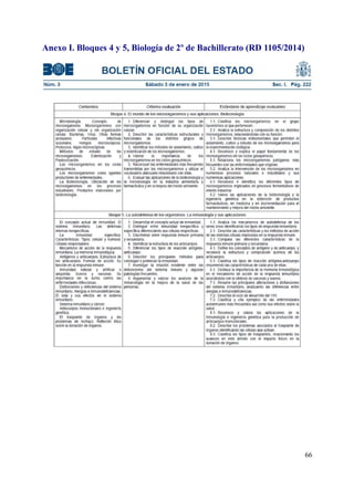 Anexo I. Bloques 4 y 5, Biología de 2º de Bachillerato (RD 1105/2014)
66
 
