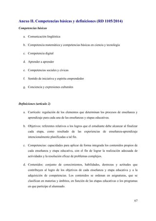 Anexo II. Competencias básicas y definiciones (RD 1105/2014)
Competencias básicas
a. Comunicación lingüística
b. Competencia matemática y competencias básicas en ciencia y tecnología
c. Competencia digital
d. Aprender a aprender
e. Competencias sociales y cívicas
f. Sentido de iniciativa y espíritu emprendedor
g. Conciencia y expresiones culturales
Definiciones (artículo 2)
a. Currículo: regulación de los elementos que determinan los procesos de enseñanza y
aprendizaje para cada una de las enseñanzas y etapas educativas.
b. Objetivos: referentes relativos a los logros que el estudiante debe alcanzar al finalizar
cada etapa, como resultado de las experiencias de enseñanza-aprendizaje
intencionalmente planificadas a tal fin.
c. Competencias: capacidades para aplicar de forma integrada los contenidos propios de
cada enseñanza y etapa educativa, con el fin de lograr la realización adecuada de
actividades y la resolución eficaz de problemas complejos.
d. Contenidos: conjunto de conocimientos, habilidades, destrezas y actitudes que
contribuyen al logro de los objetivos de cada enseñanza y etapa educativa y a la
adquisición de competencias. Los contenidos se ordenan en asignaturas, que se
clasifican en materias y ámbitos, en función de las etapas educativas o los programas
en que participe el alumnado.
67
 