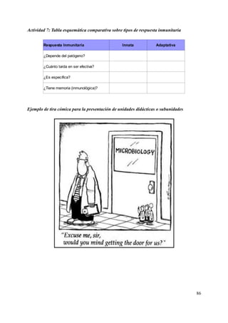 Actividad 7: Tabla esquemática comparativa sobre tipos de respuesta inmunitaria
Ejemplo de tira cómica para la presentación de unidades didácticas o subunidades
86
Respuesta Inmunitaria Innata Adaptativa
¿Depende del patógeno?
¿Cuánto tarda en ser efectiva?
¿Es específica?
¿Tiene memoria (inmunológica)?
 