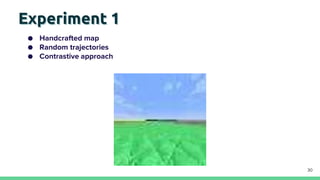 Discovery and Learning of Navigation Goals from Pixels in Minecraft | PPTX