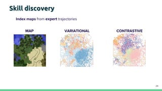 24
Skill discovery
Skill discovery
CONTRASTIVE
VARIATIONAL
Index maps from expert trajectories
MAP
 